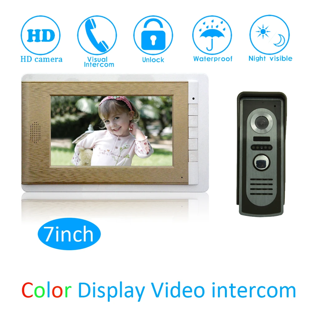 1 conjunto de sistema de inter - Smart Doorbell Wired avaliação e preço