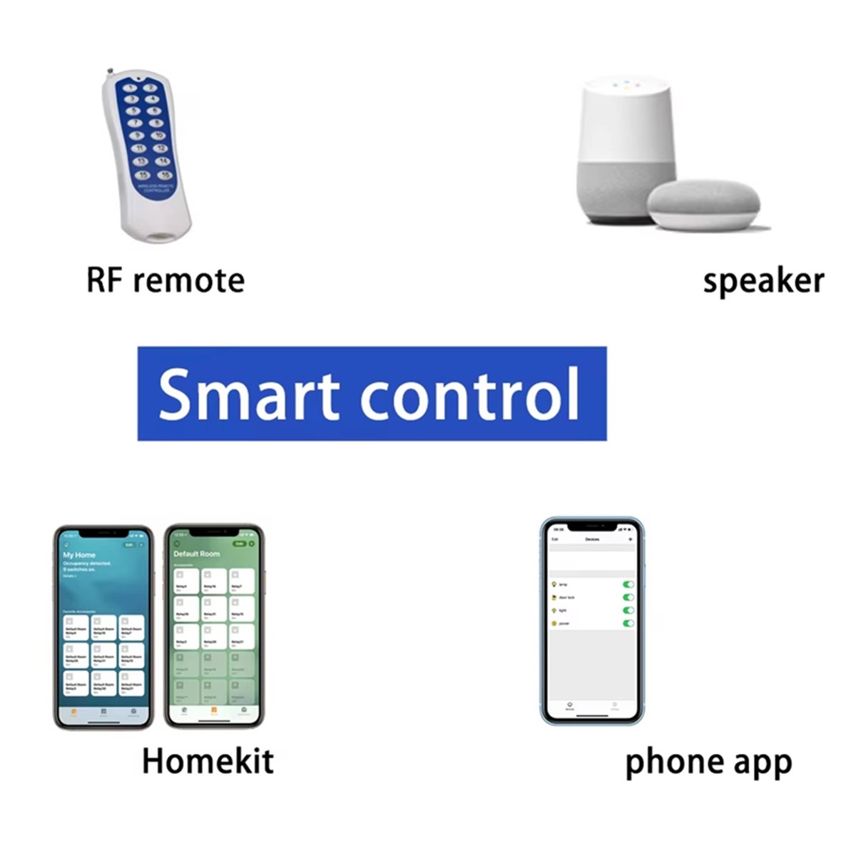 Placa de Desenvolvimento KC868 - Smart Home Automation Diy avaliação e preço