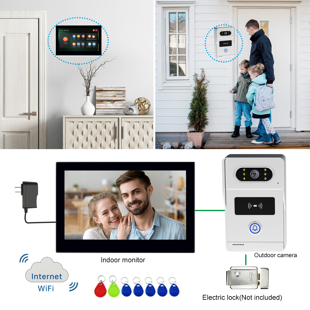 Intercomunicador de Vídeo Inte - Smart Doorbell Wired avaliação e preço