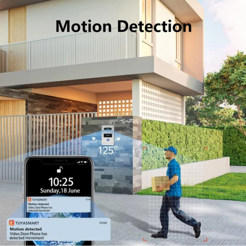 Intercomunicador de Vídeo Inte - Smart Doorbell Wired avaliação e preço