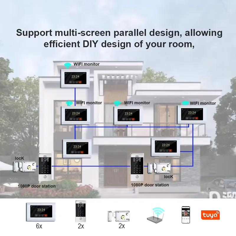 TYSH Videoporteiro Inteligente - Smart Doorbell Wired avaliação e preço
