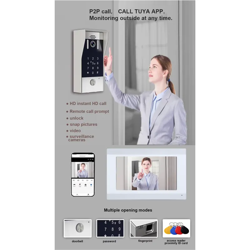 TYSH Videoporteiro Inteligente - Smart Doorbell Wired avaliação e preço
