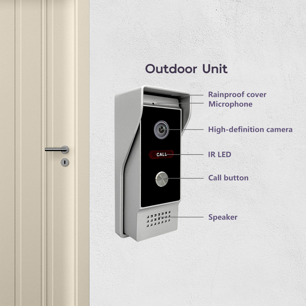 Sistema de Interfone com Vídeo - Smart Doorbell Wired avaliação e preço