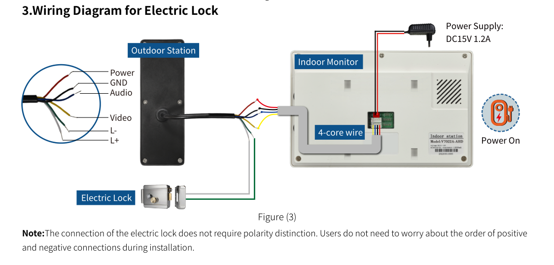 Campainha de Vídeo Inteligente - Smart Doorbell Wired avaliação e preço