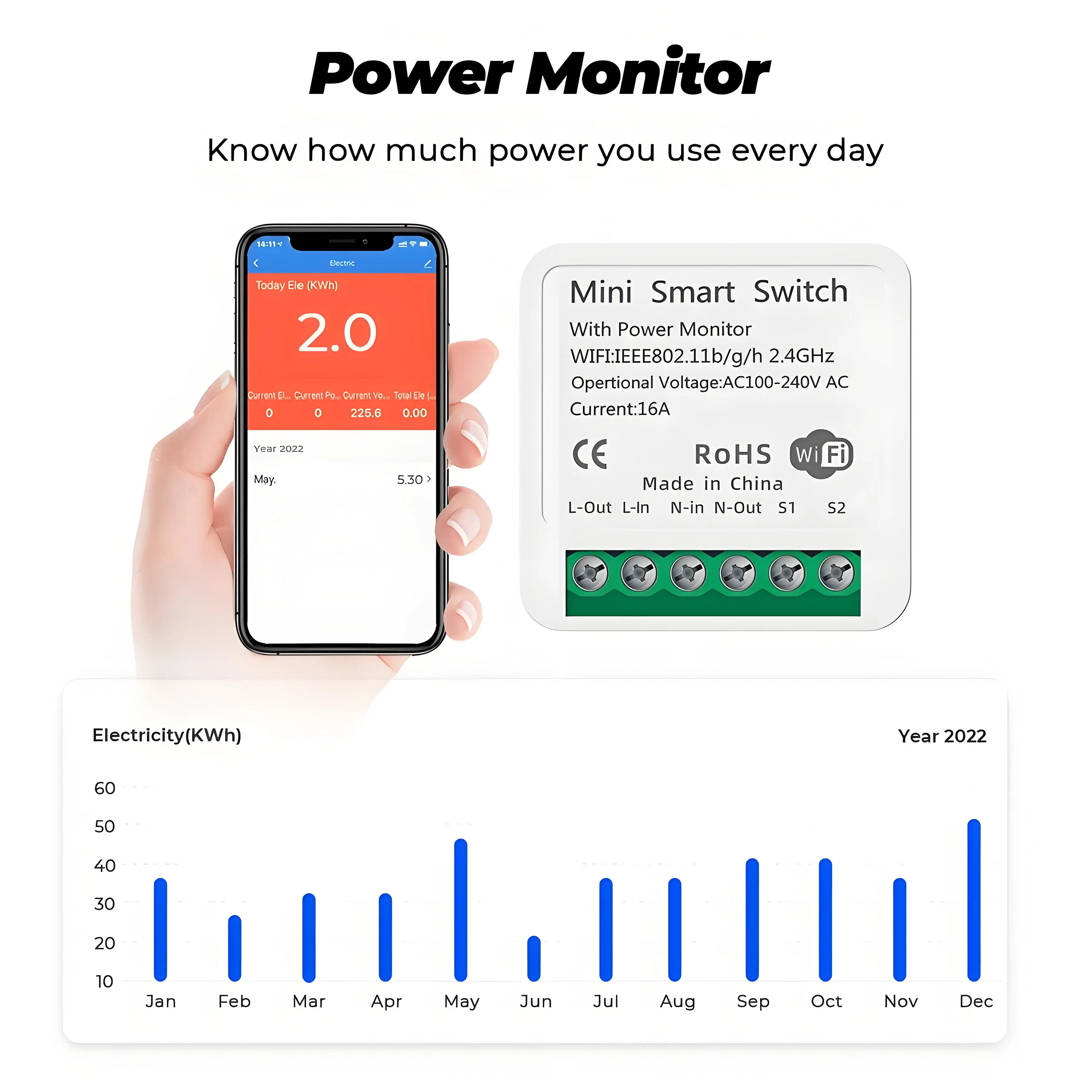 16a tuya zigbee 3.0 mini inter - Smart Home Automation Diy avaliação e preço