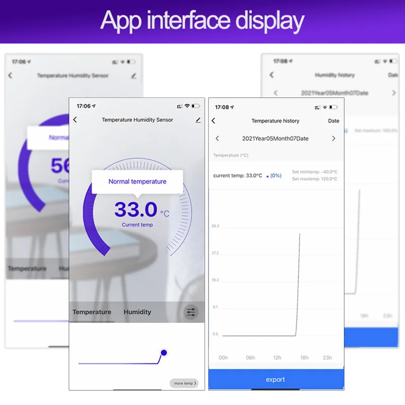 Sensor de temperatura wi-fi al - Smart Home Automation Diy avaliação e preço