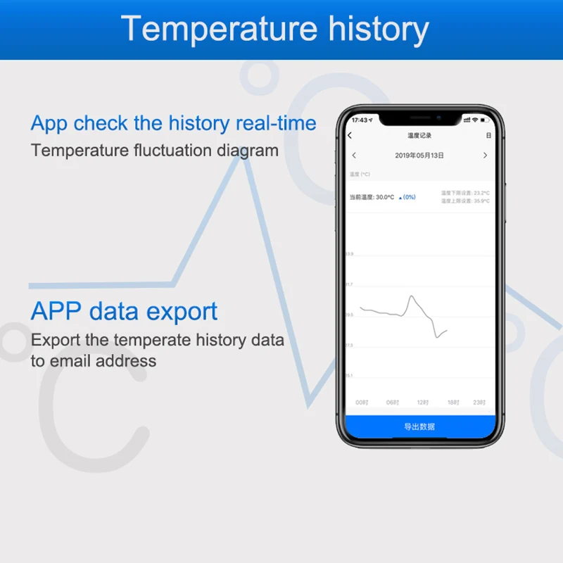 Sensor de temperatura wi-fi al - Smart Home Automation Diy avaliação e preço