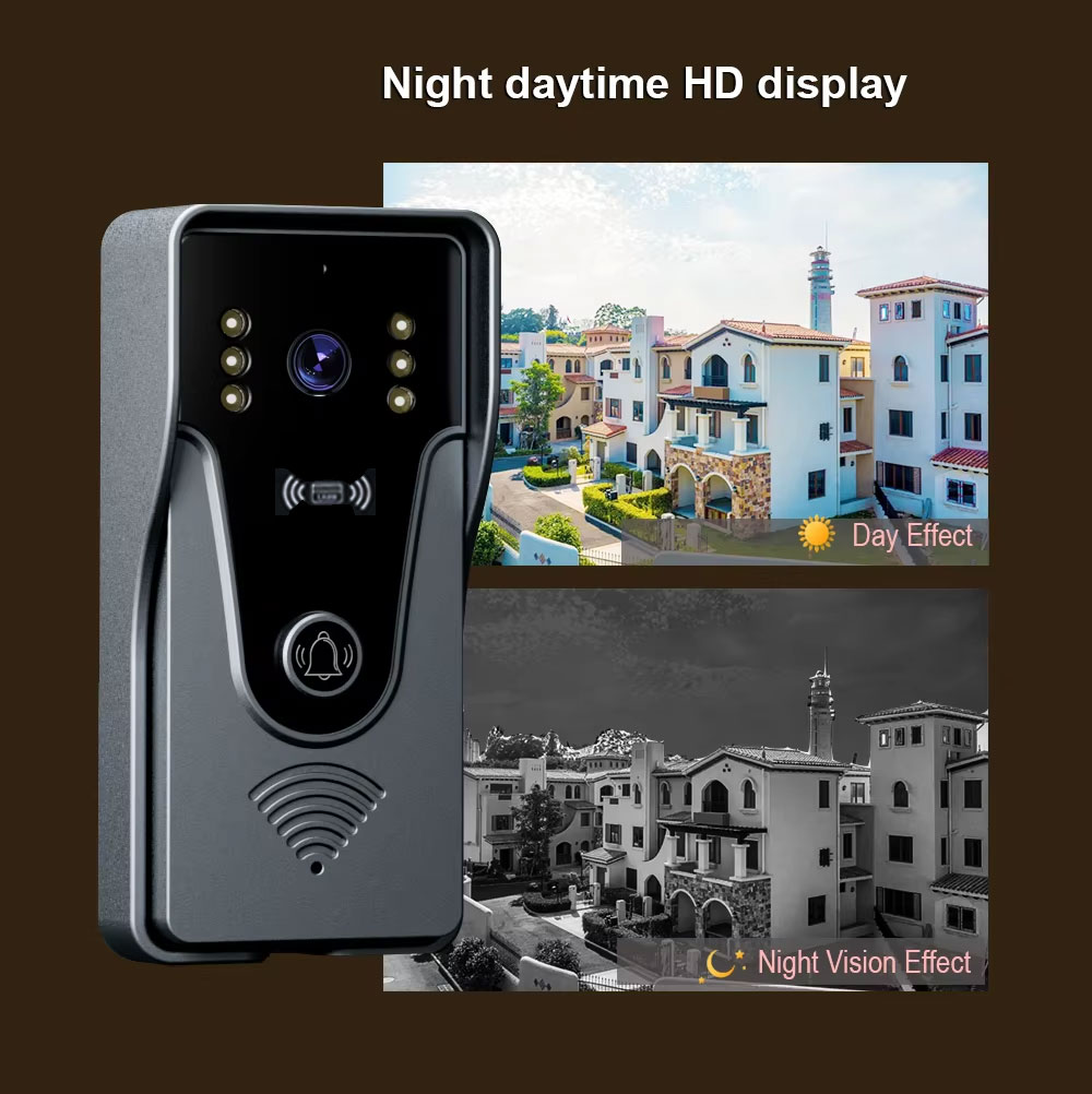 Tuya 1080p 7 Polegada tela de  - Smart Home Automation Diy avaliação e preço